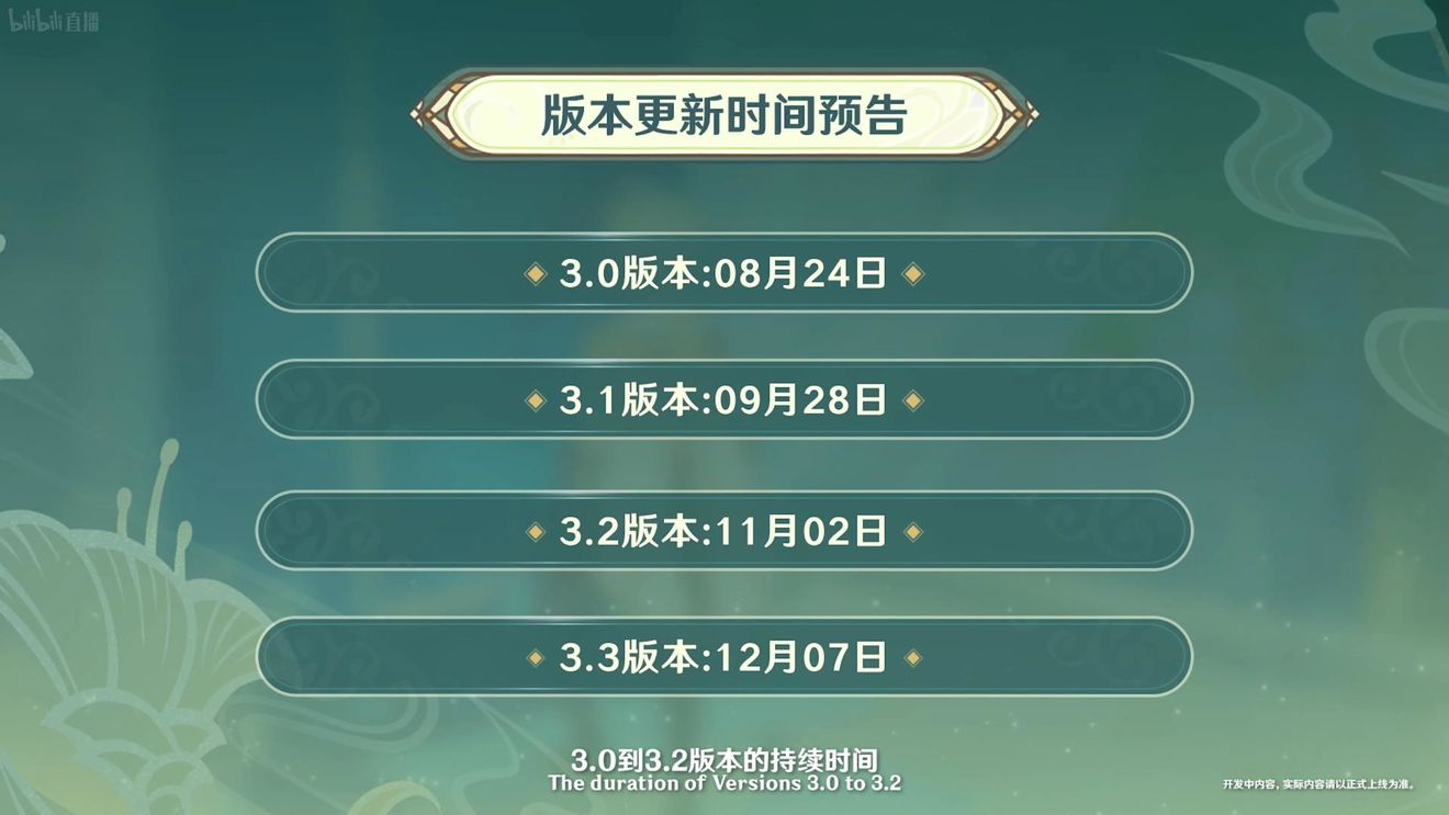 《原神》3.0版本即將到來，須彌開放，草系反應登場，鐘離復刻！