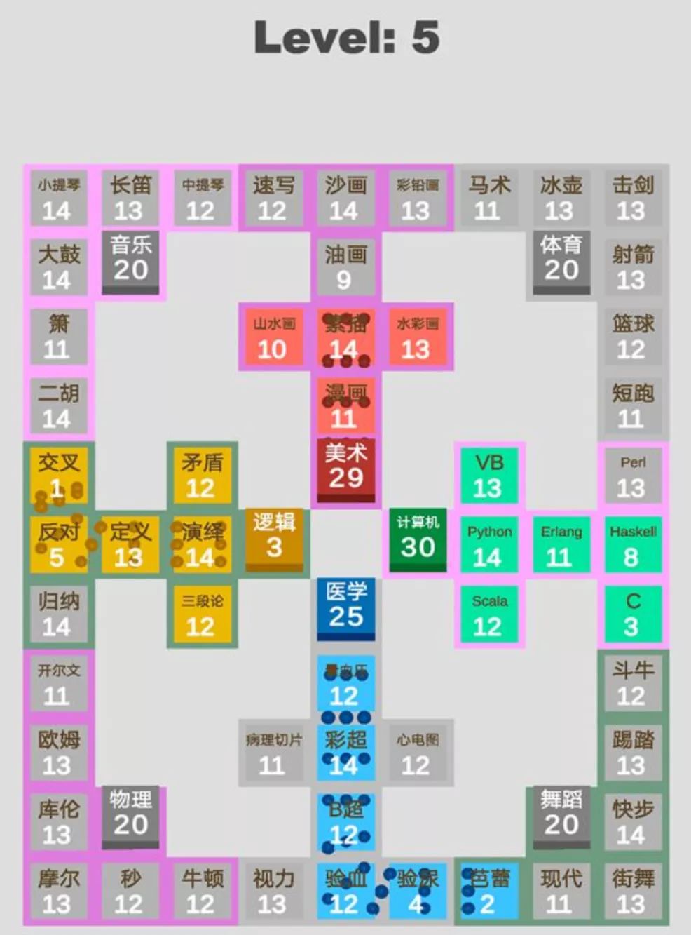 【盤點】：那些手機上能玩的RTS手游，紅警手游版怎么下載？