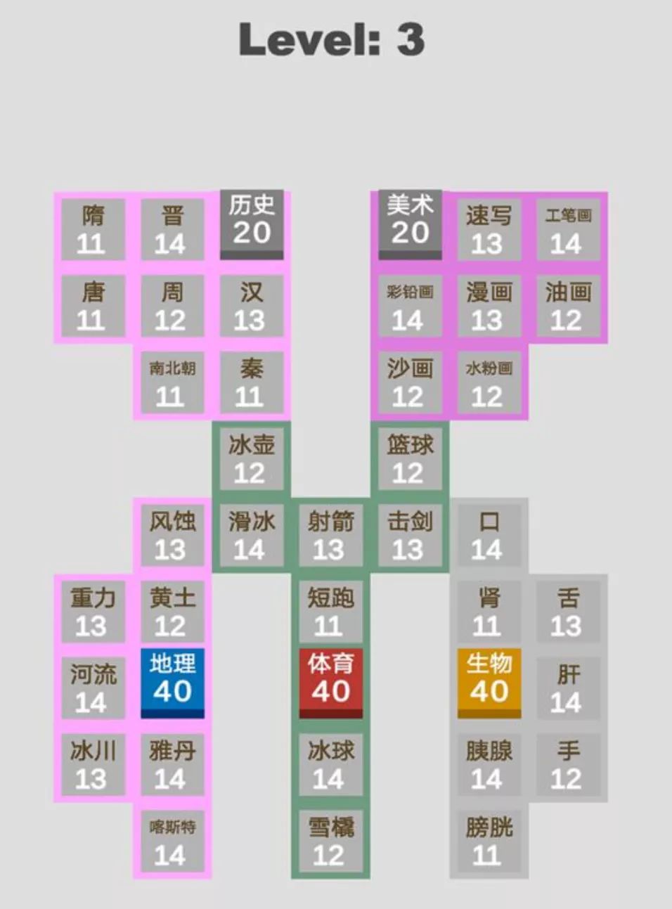 【盤點】：那些手機上能玩的RTS手游，紅警手游版怎么下載？